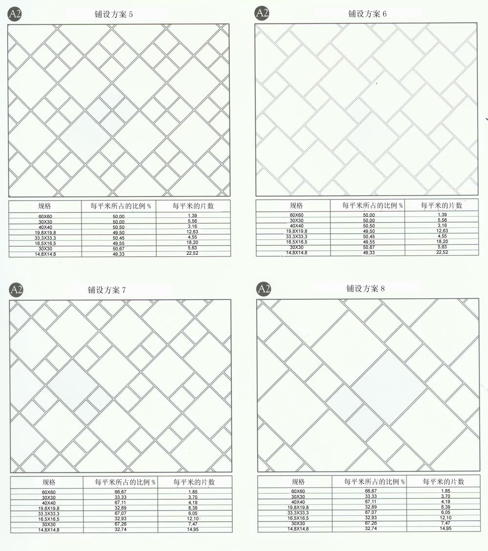 91视频网址入口陶設計師常用80種瓷磚鋪設方案