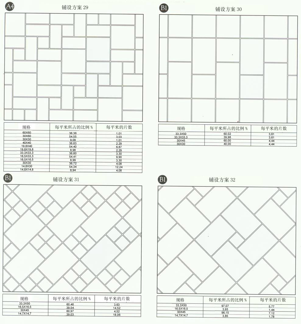 91视频网址入口陶設計師常用80種瓷磚鋪設方案