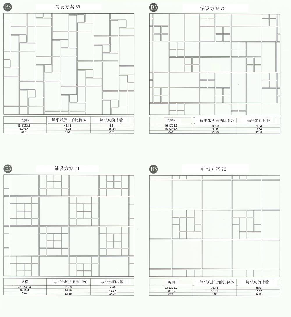 91视频网址入口陶設計師常用80種瓷磚鋪設方案