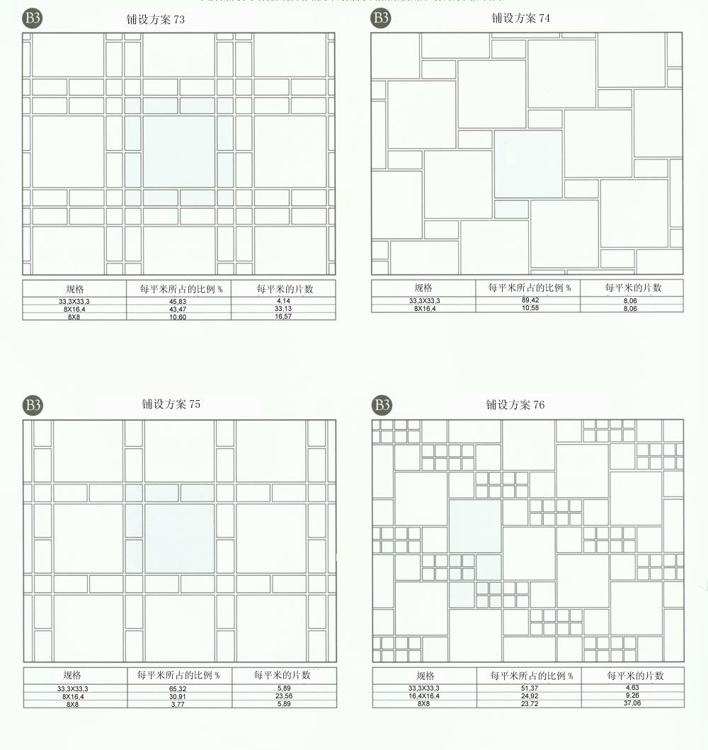 91视频网址入口陶設計師常用80種瓷磚鋪設方案
