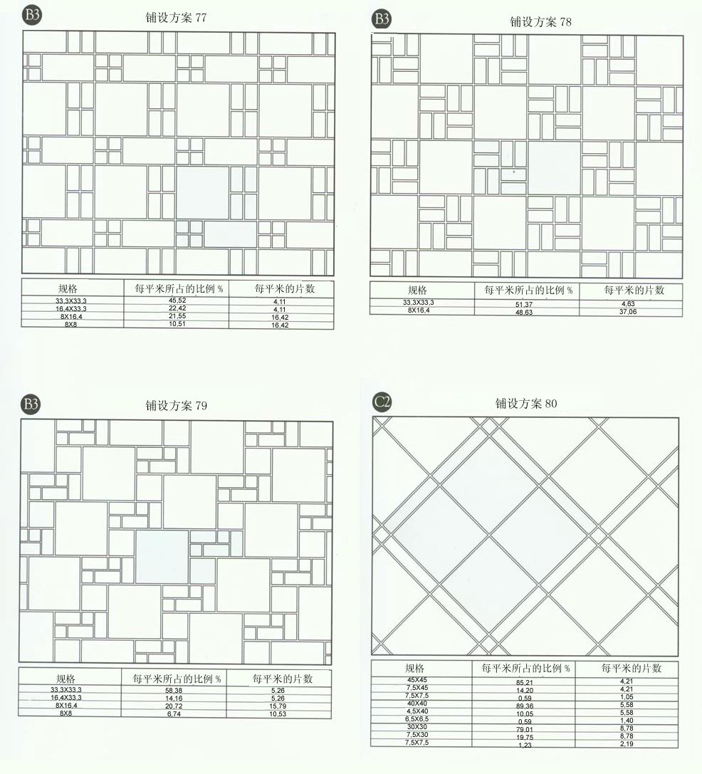 91视频网址入口陶設計師常用80種瓷磚鋪設方案